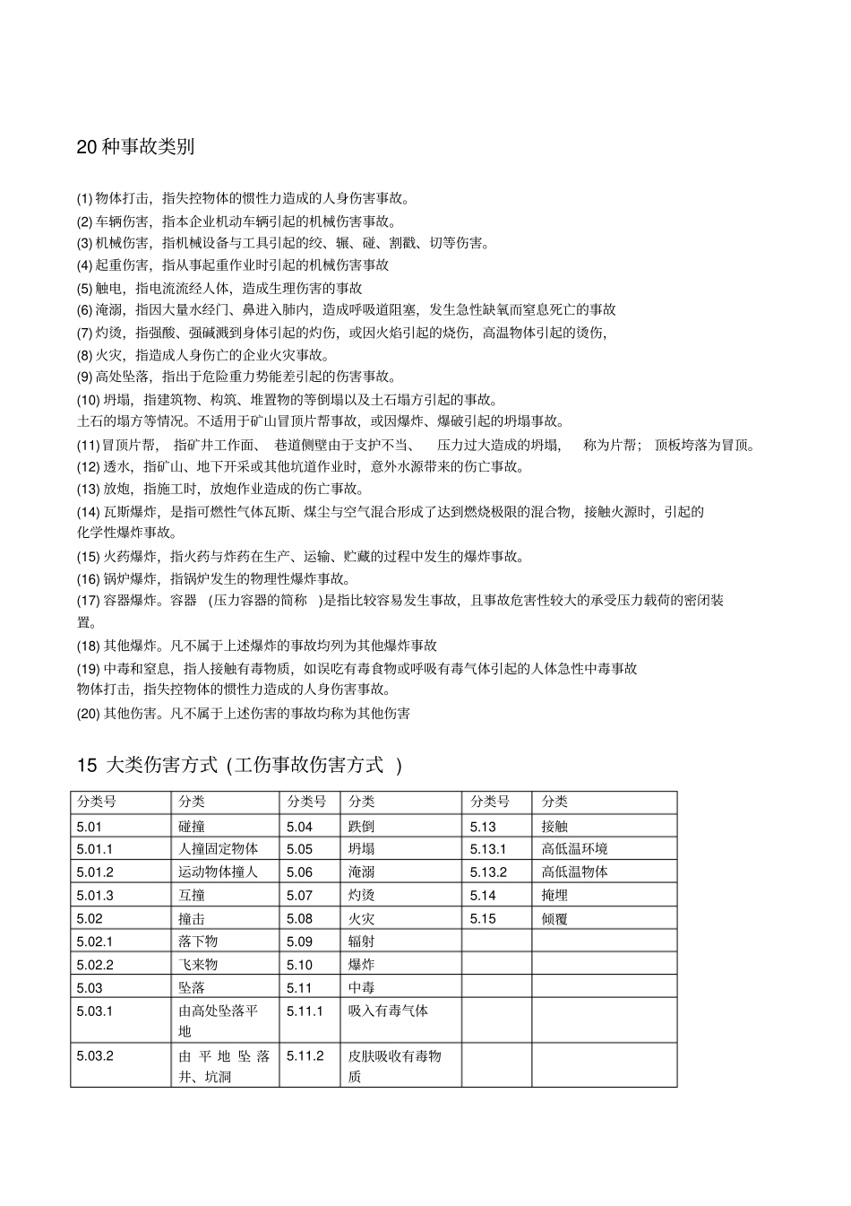 20种事故类别、15类伤害、4大类不安全状态、13类不安全行为_第1页