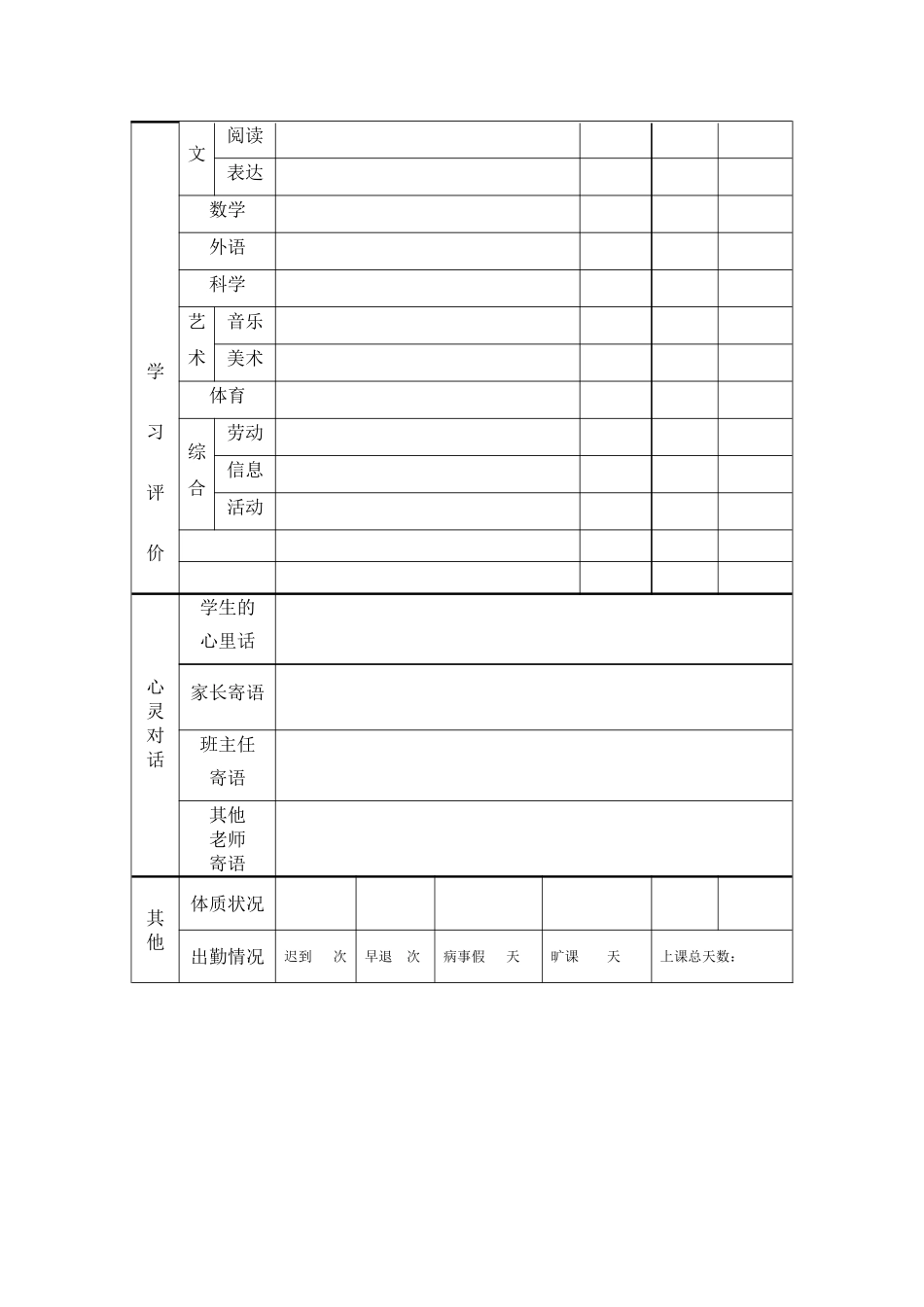 学生成长记录表史艳丽_第2页