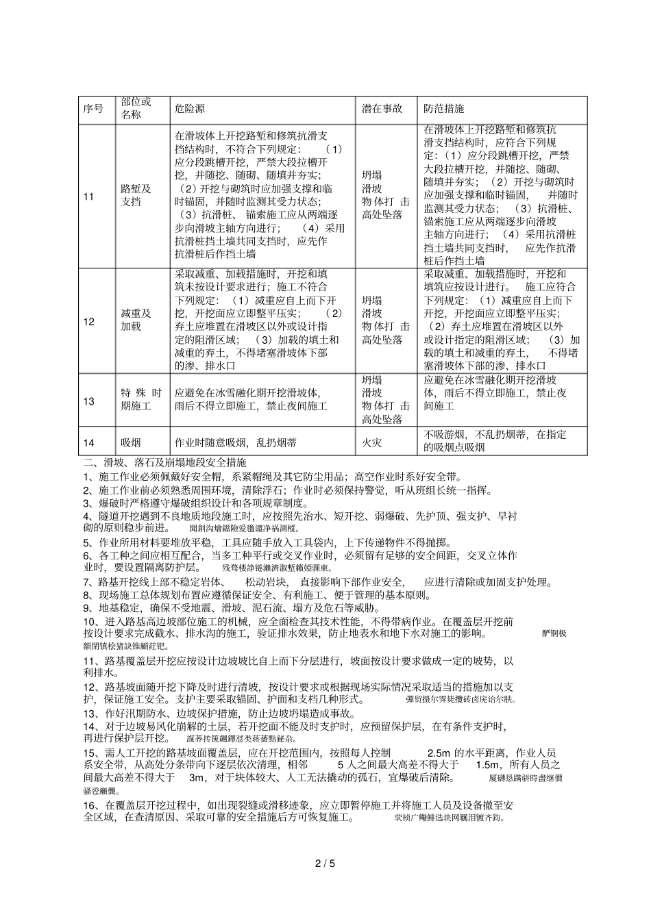 21滑坡、落石及崩塌地段安全风险告知书_第2页