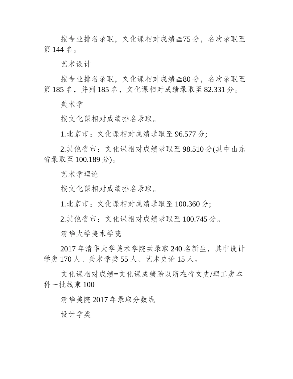 美术生高考美院分数线录取分数1_第2页
