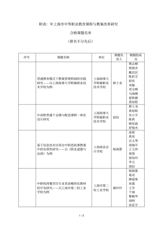 22018年上海中等职业教育课程与教学改革研究