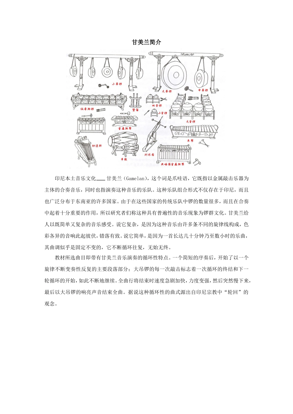 知识卡：甘美兰_第1页