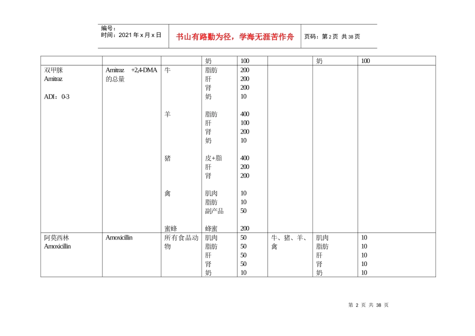大陆和台湾的兽药残留量要求对_第2页