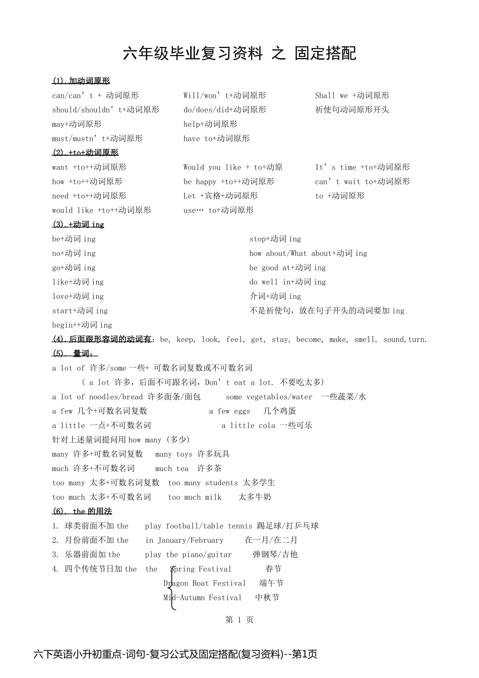 六下英语小升初重点-词句-复习公式及固定搭配(复习资料)_第1页