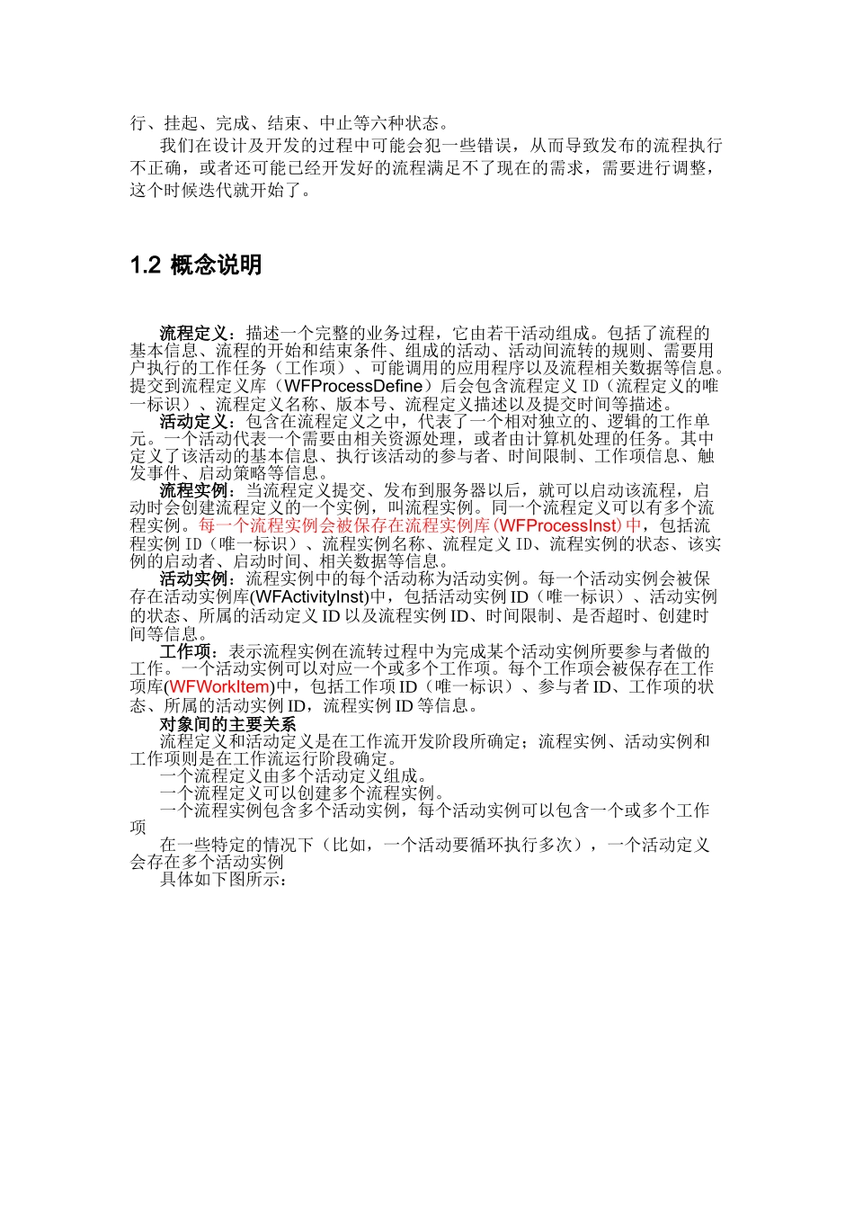 工作流参考手册_第2页