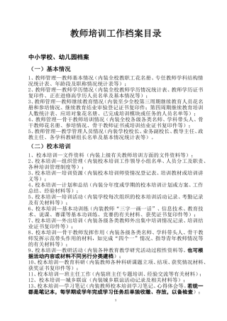 中小学单位师训档案目录