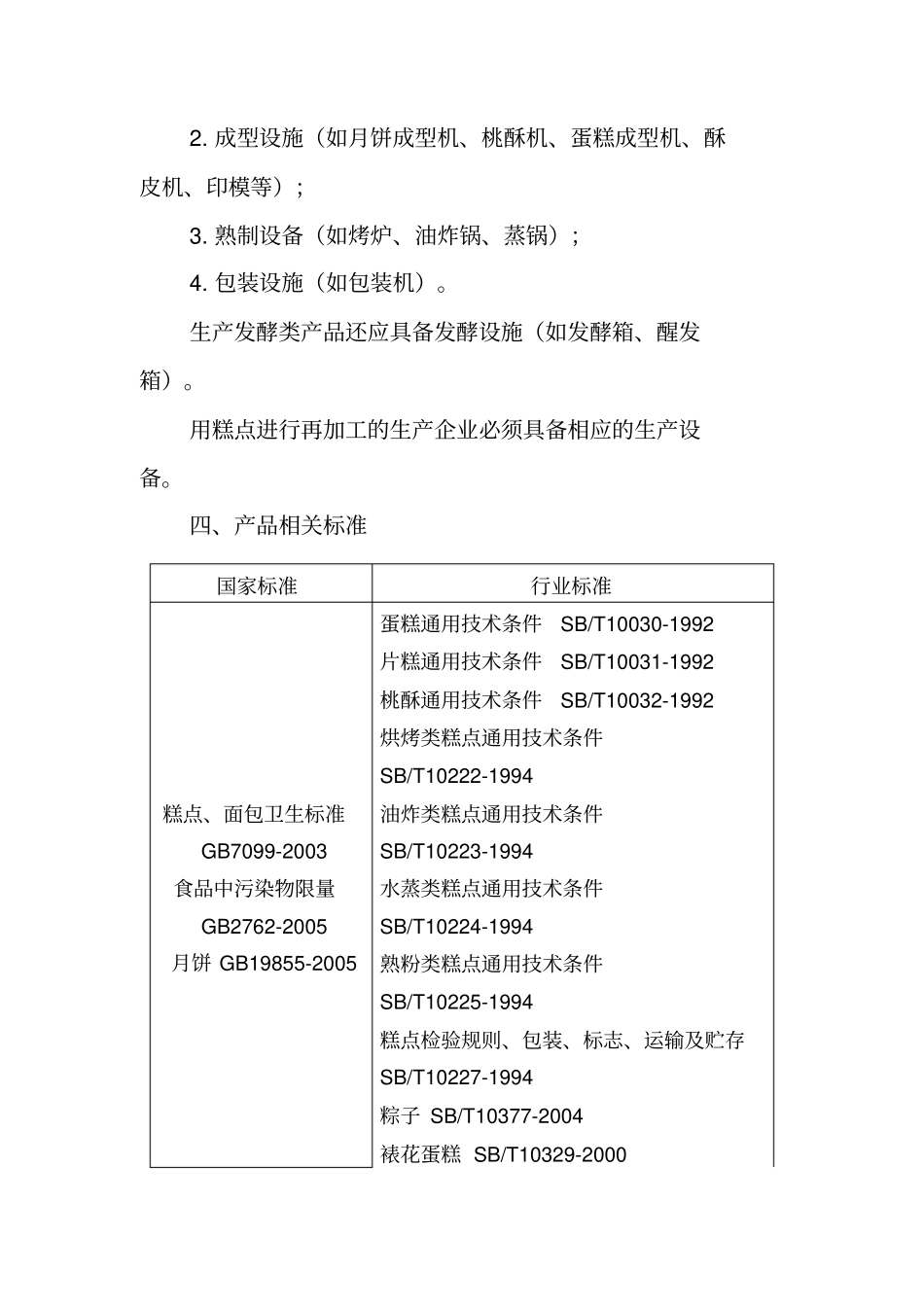 2401糕点——糕点生产许可证审查细则_第3页