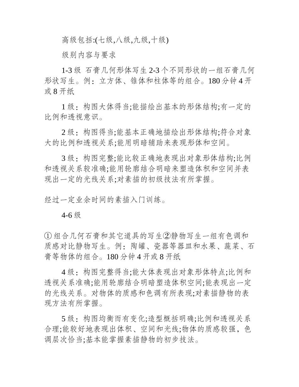美术素描考级简单吗_考级标准全解析美术考级_第2页
