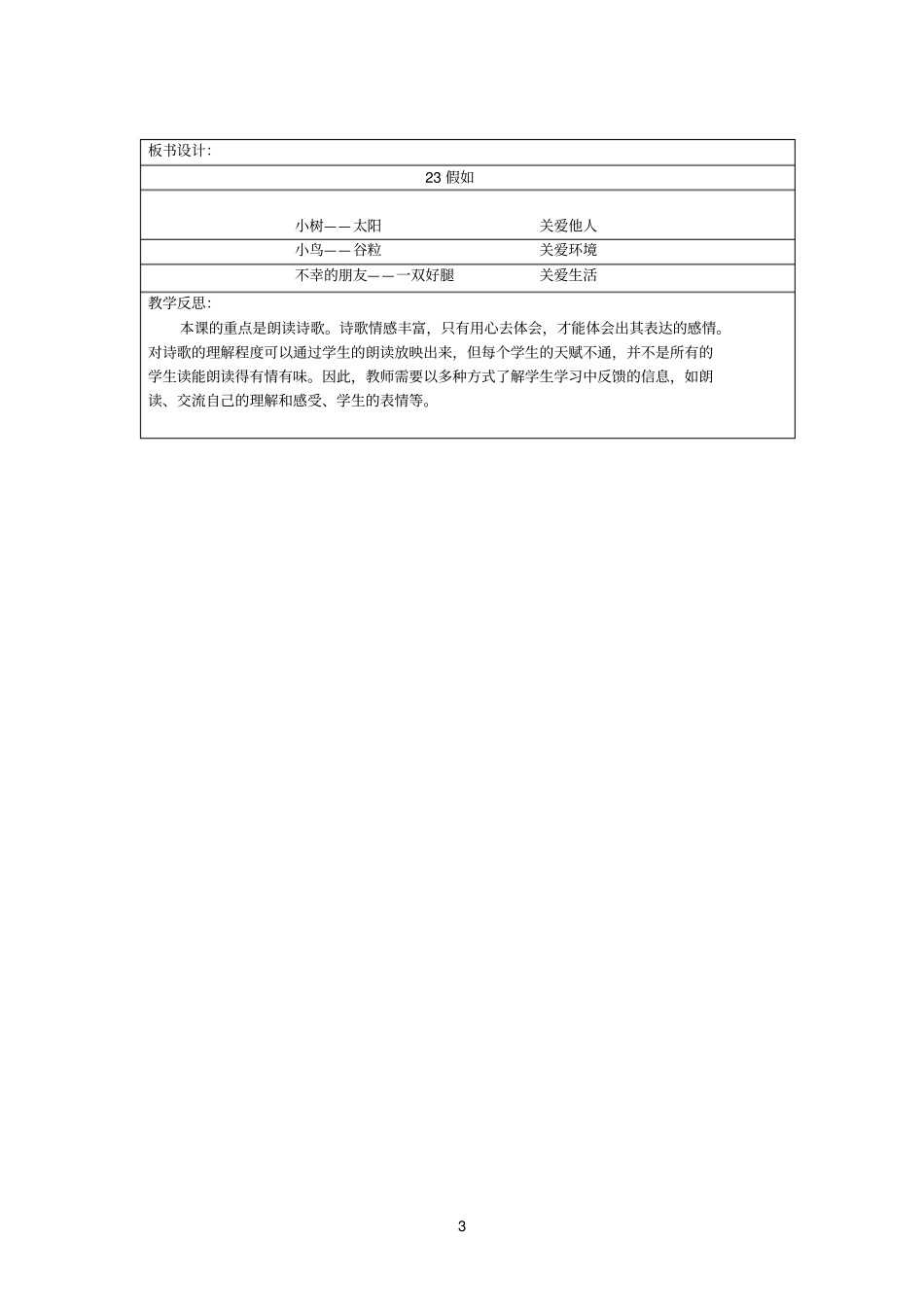 23课假如听课笔记_第3页