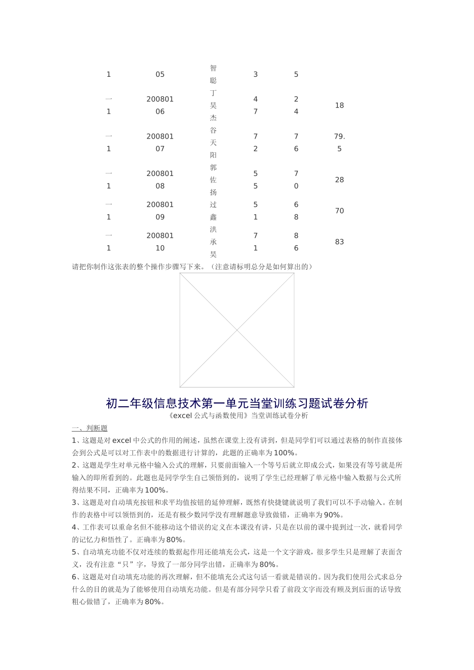 初二年级信息技术第一单元当堂训练习题和试卷分析_第2页
