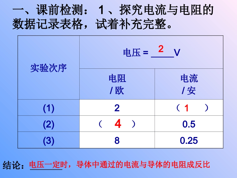 欧姆定律PPT_第3页