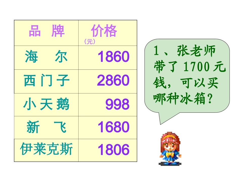 比万以内数的大小_第3页