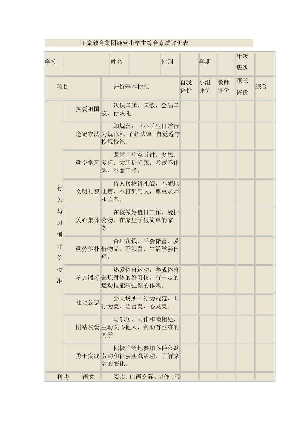 王寨教育集团施营小学生综合素质评价表_第1页