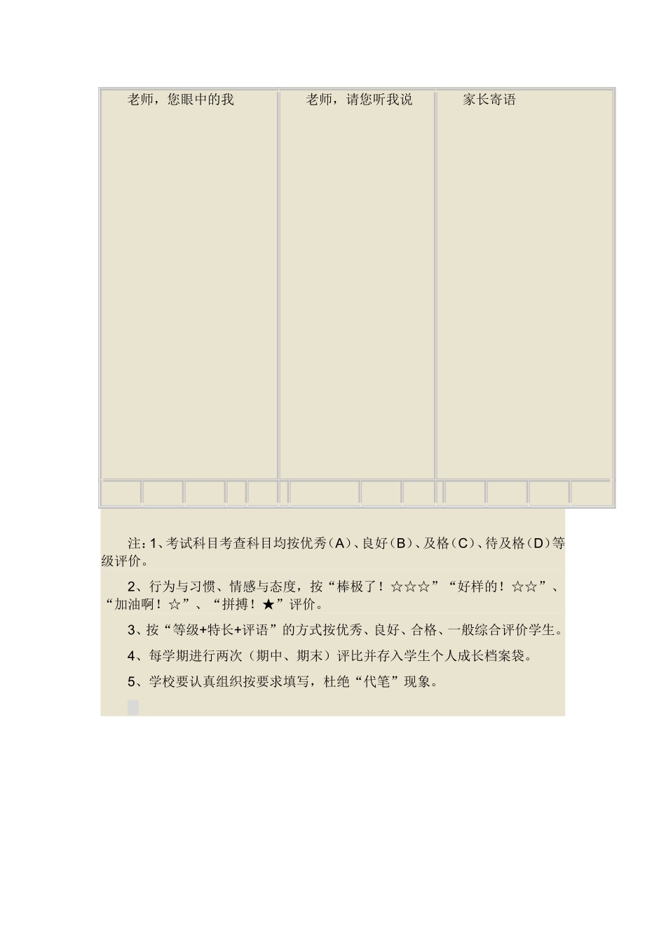 王寨教育集团施营小学生综合素质评价表_第3页