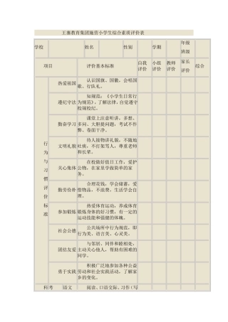 王寨教育集团施营小学生综合素质评价表