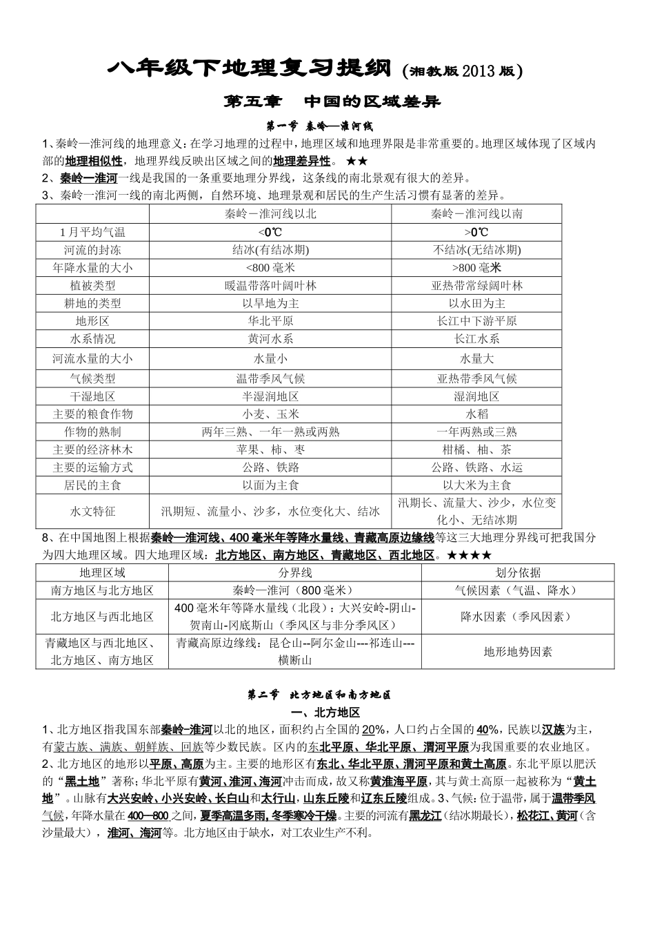 八年级下地理复习提纲(湘教版2013版)_第1页