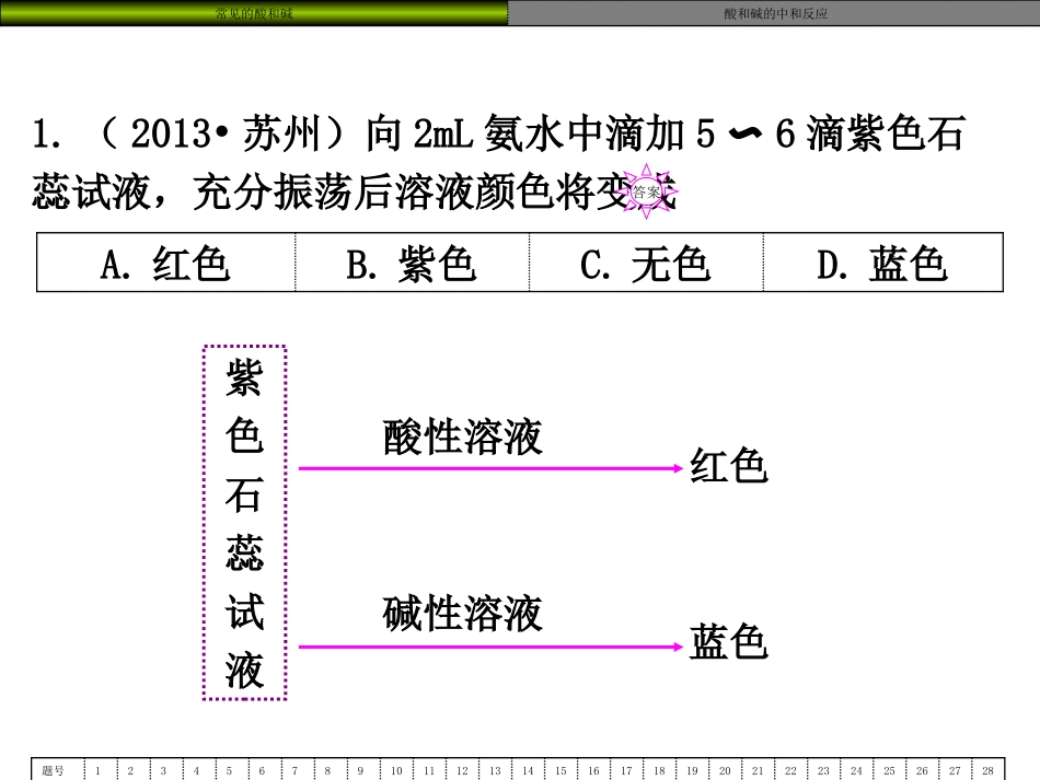 2014年中考一模复习·第十单元《酸和碱》真题练习(教师用)_第2页