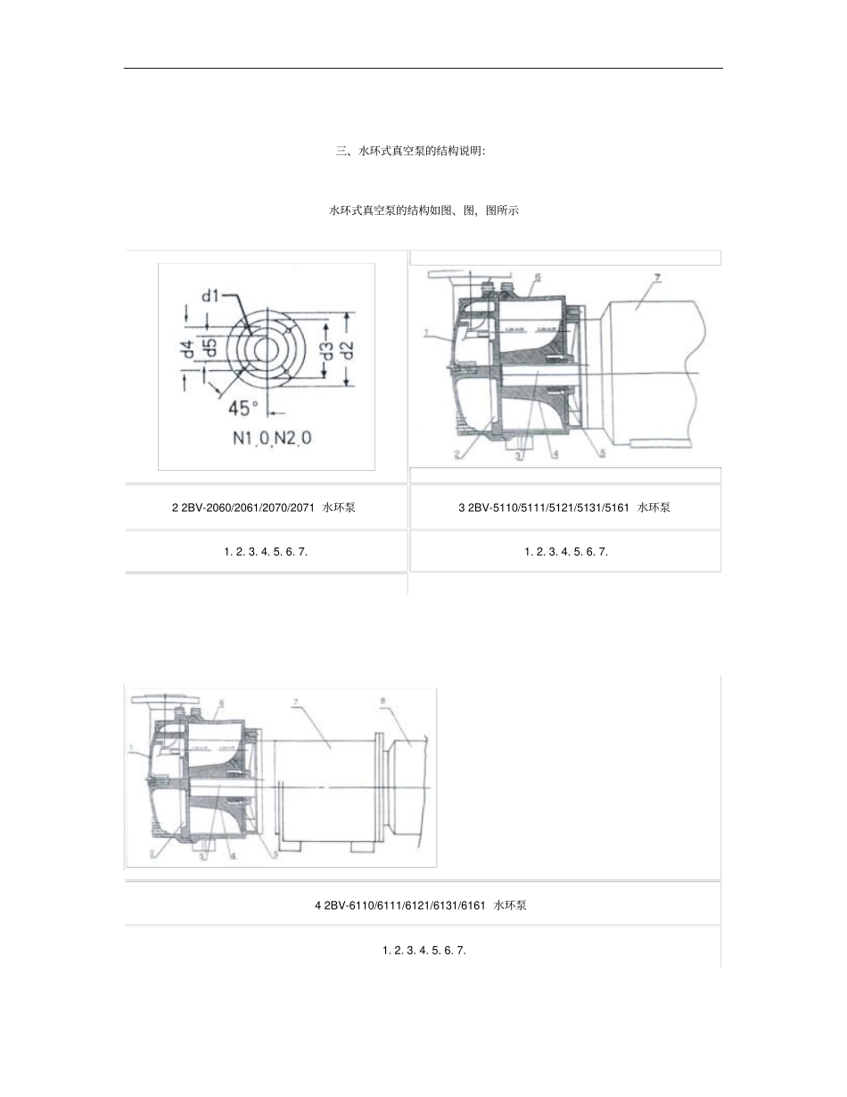 2BV水环真空泵工作原理_第2页