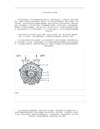 2BV水环真空泵工作原理
