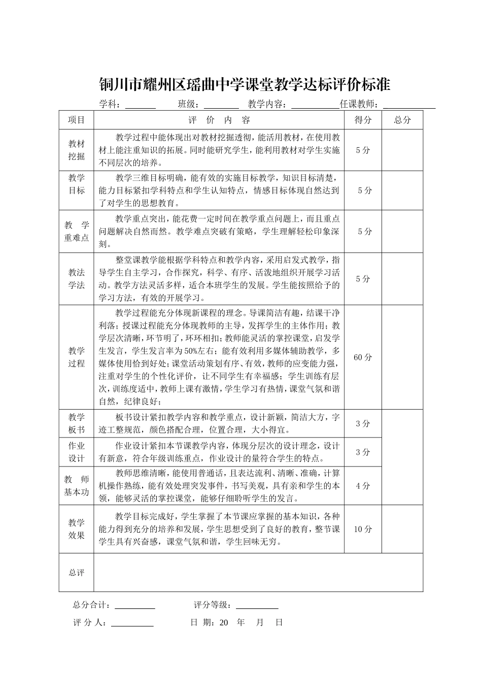课堂教学达标评价标准1365_第1页