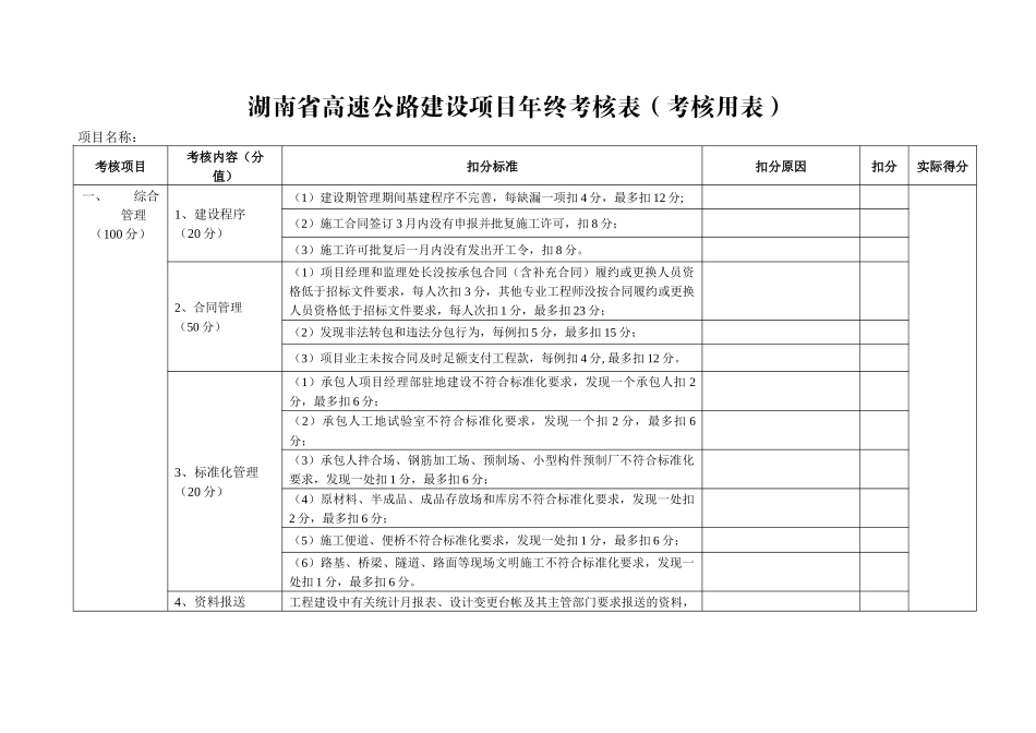 公路建设项目年终考核表(考核用表)_第2页