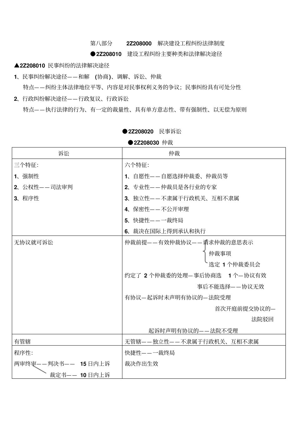 2Z208000解决建设工程纠纷法律制度剖析_第3页