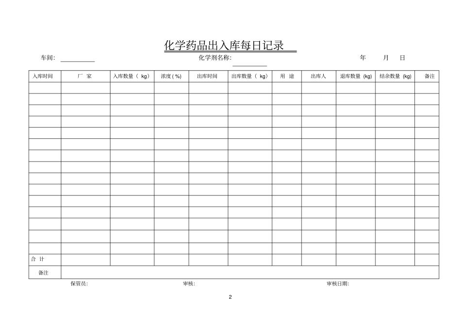 2、消毒剂、清洁剂出入库记录_第2页