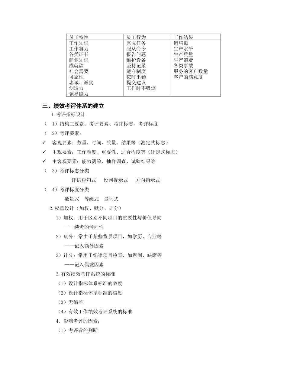 绩效考评与薪酬管理体系_第2页