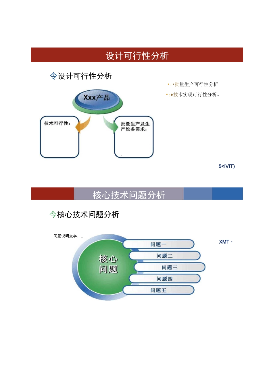 产品设计方案模板._第3页