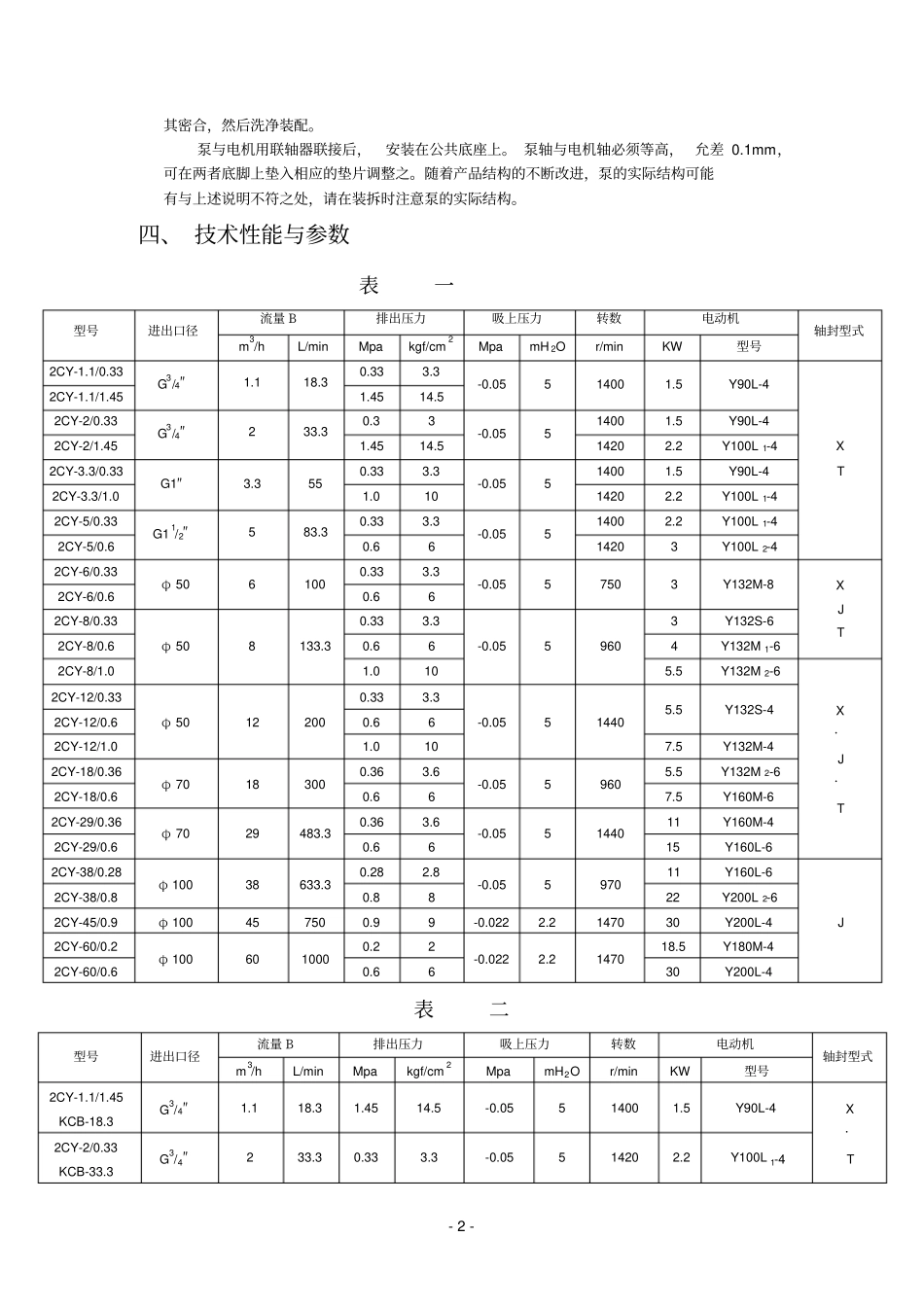 2CY,KCB中文说明书_第3页