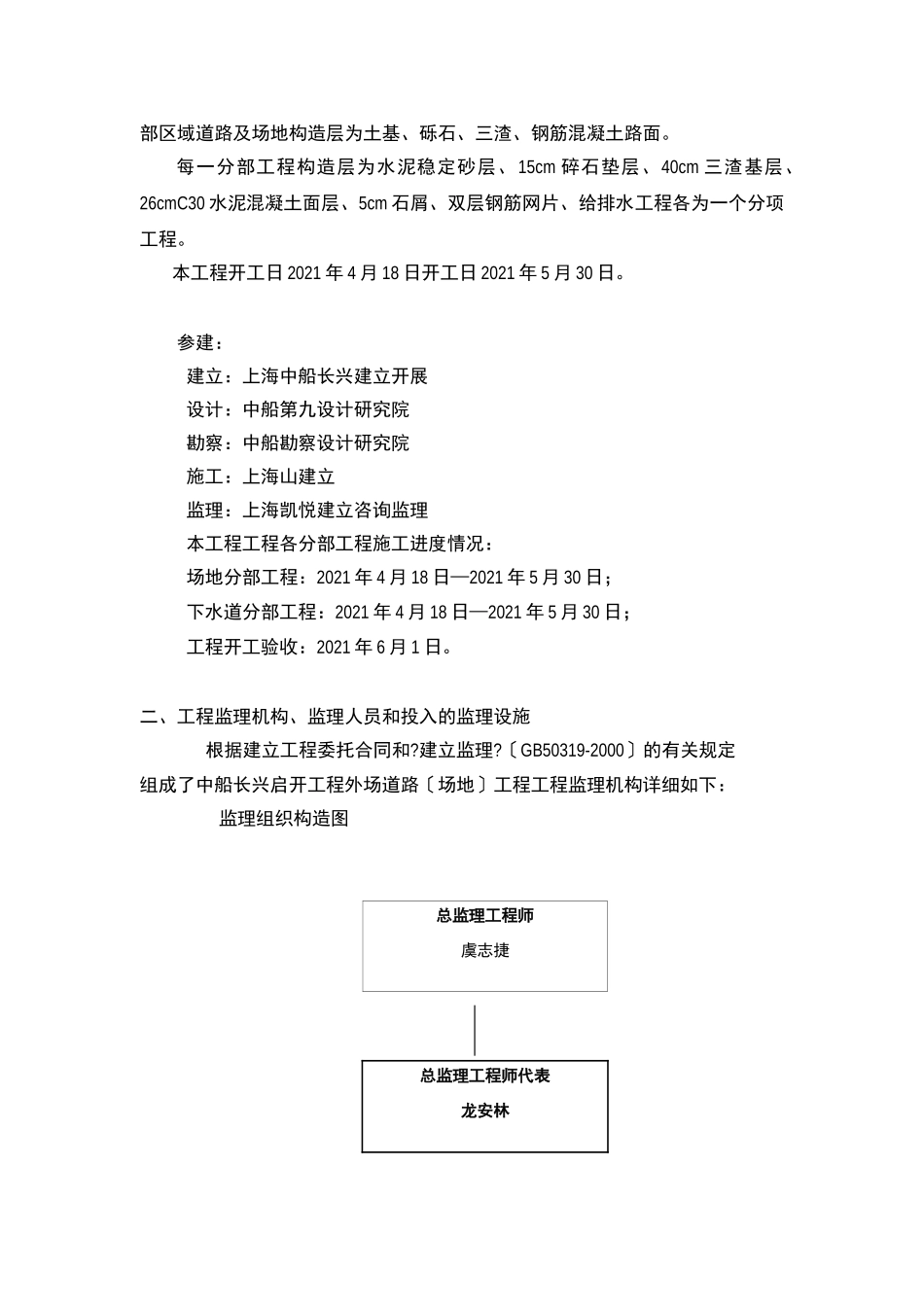 外场道路（场地）工程监理工作总结_第2页