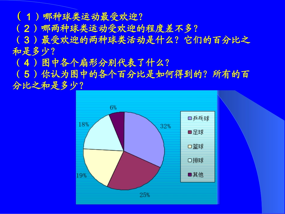 扇形统计图1_第3页