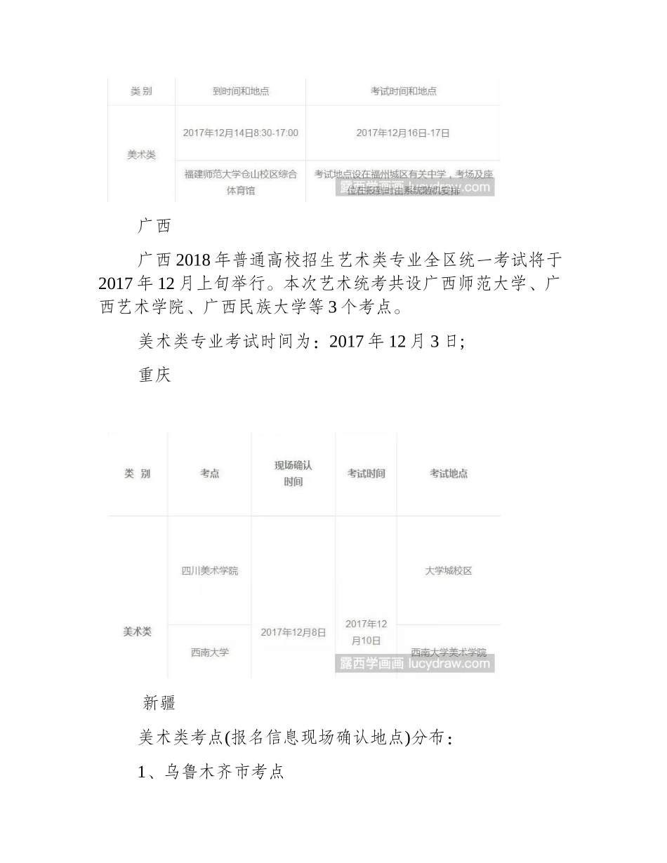 美术联考在哪里考试美术联考_第2页