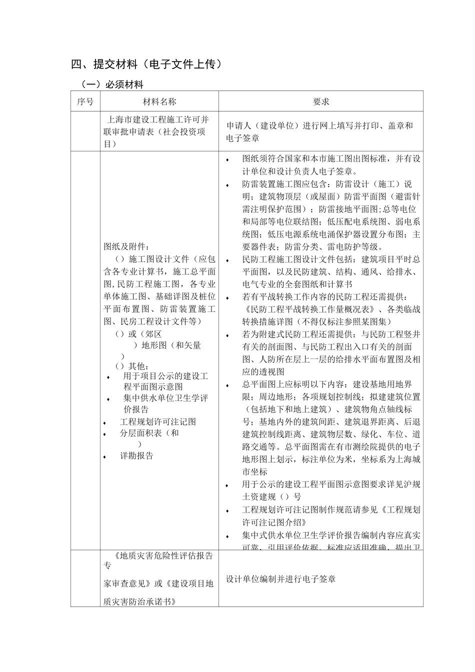 建设工程施工许可并联审批办事指南_第2页