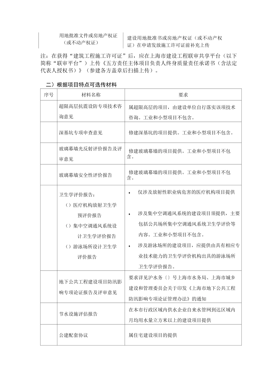 建设工程施工许可并联审批办事指南_第3页