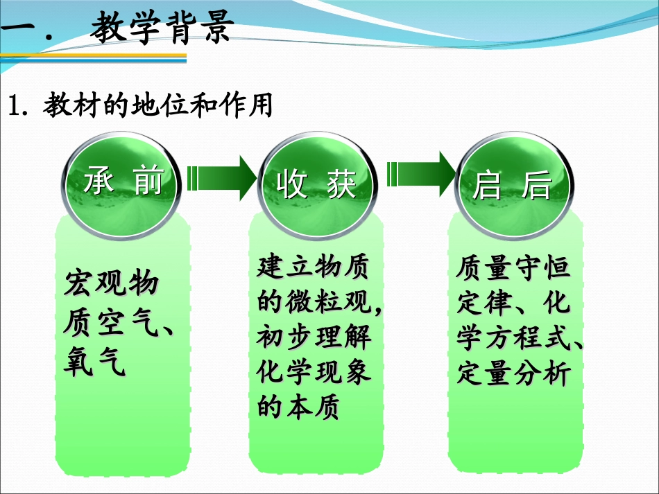 分子原子说课课件_第3页