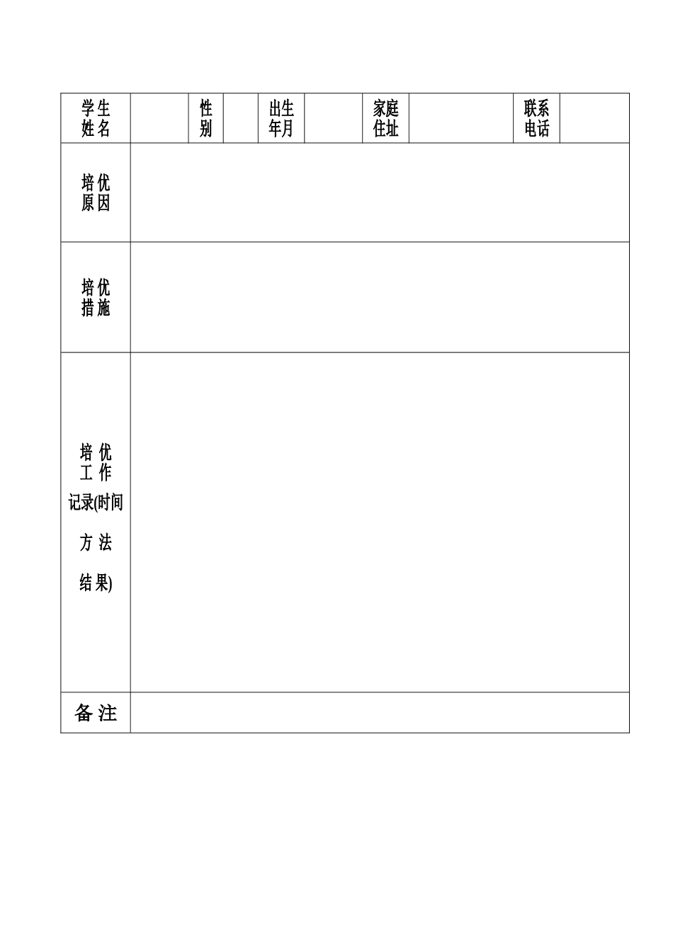培_养_优_秀_生记录_转化后进生记_录表_第2页