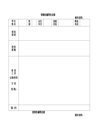 培_养_优_秀_生记录_转化后进生记_录表