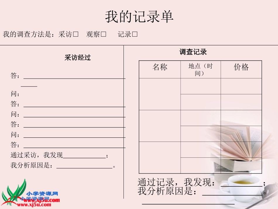 购物小窍门定稿郭远芳_第3页
