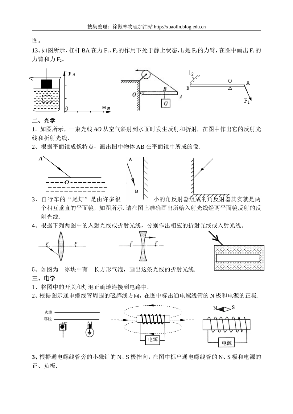 中考物理作图复习专题_第2页