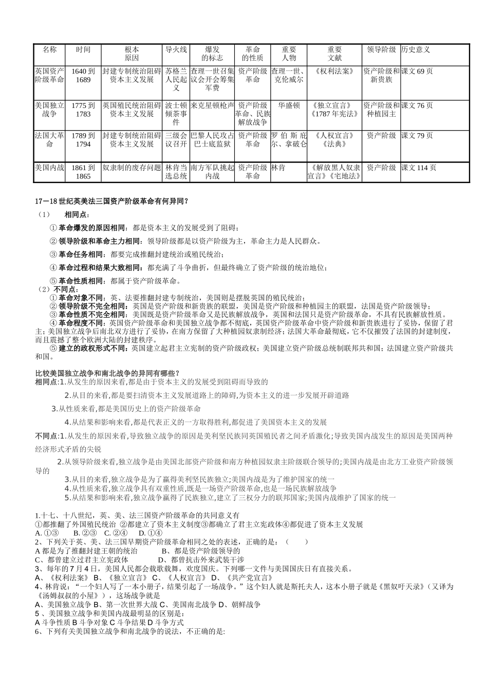 资产阶级革命_第1页