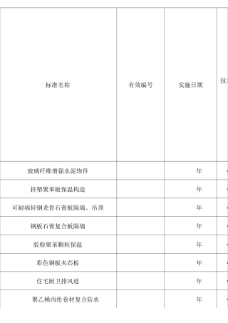 建筑构造专项图集