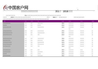 南阳市社区卫生服务中心名录2018版351家 