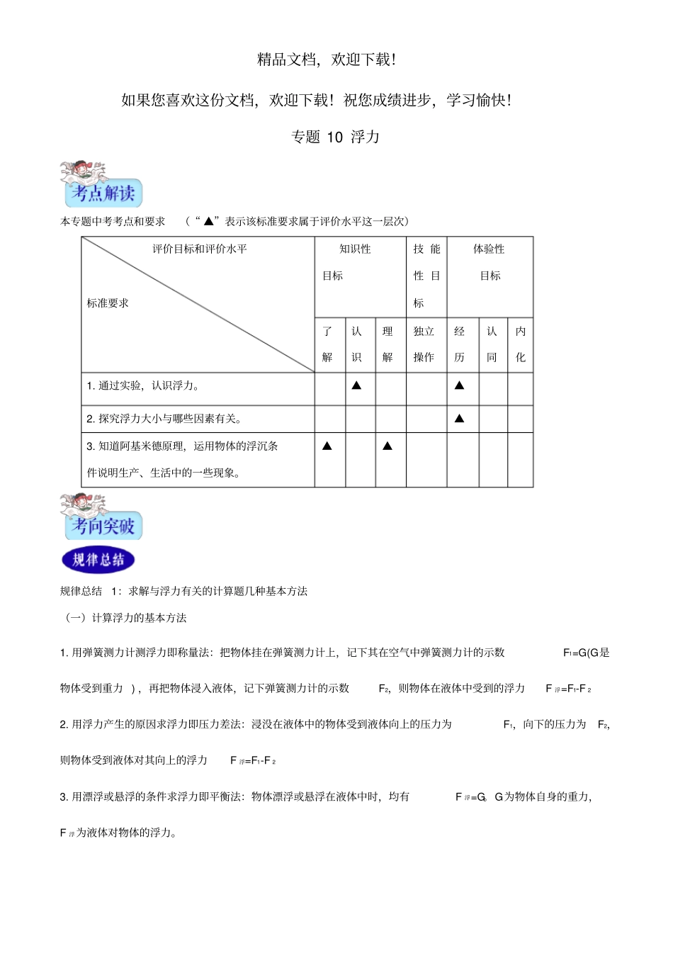 2年中考1年模拟备战2020年中考物理专题10浮力含解析_第1页