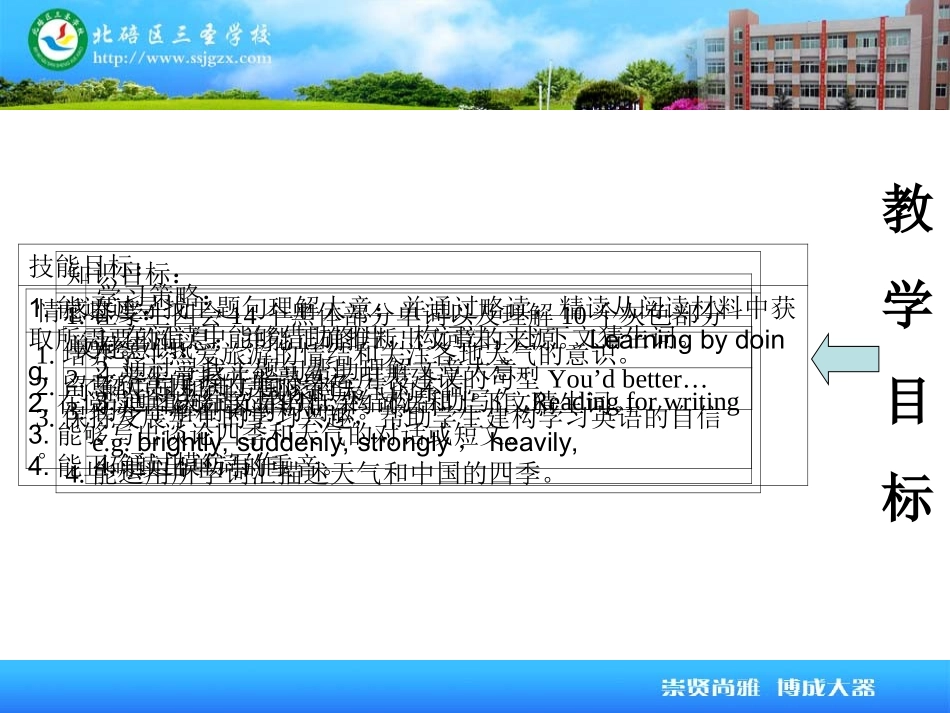 西师附中培训说课_第2页