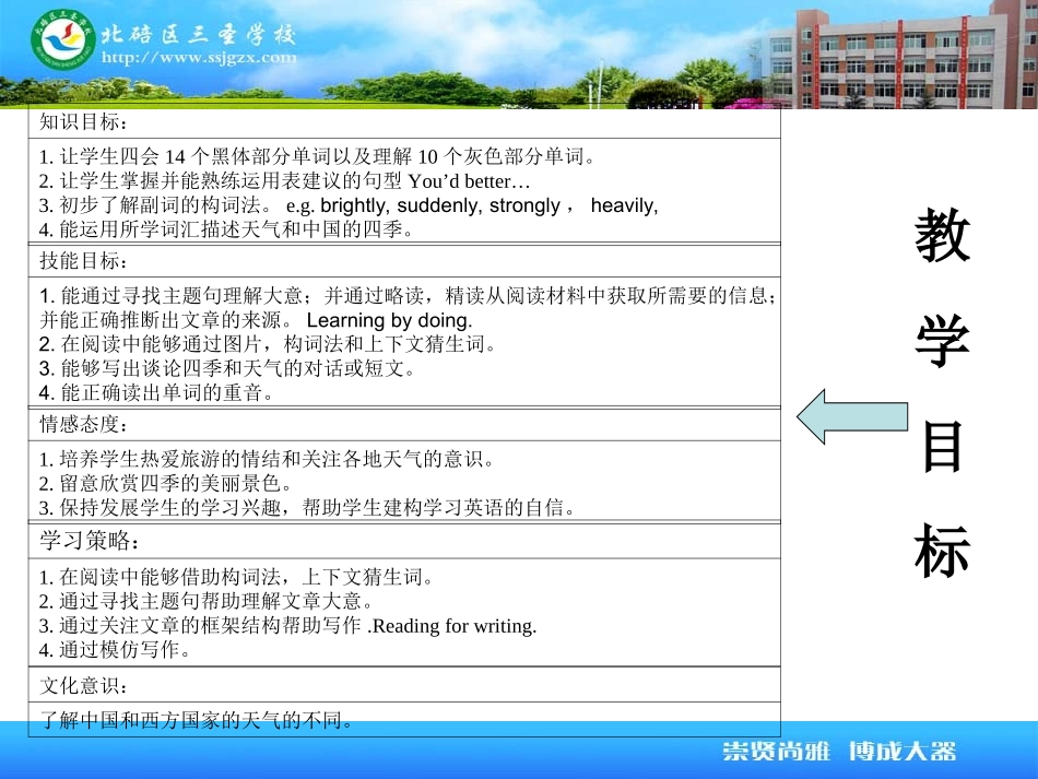 西师附中培训说课_第3页
