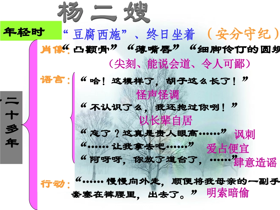 《故乡》课件10（第三课时）_第3页
