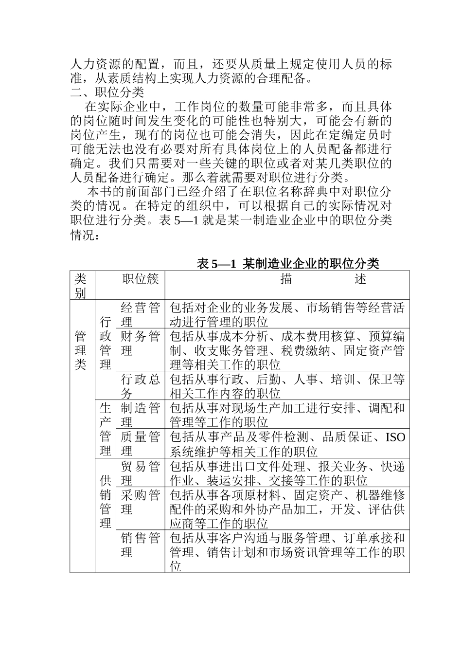 工作分析在人力资源瞥理中的应用_第3页