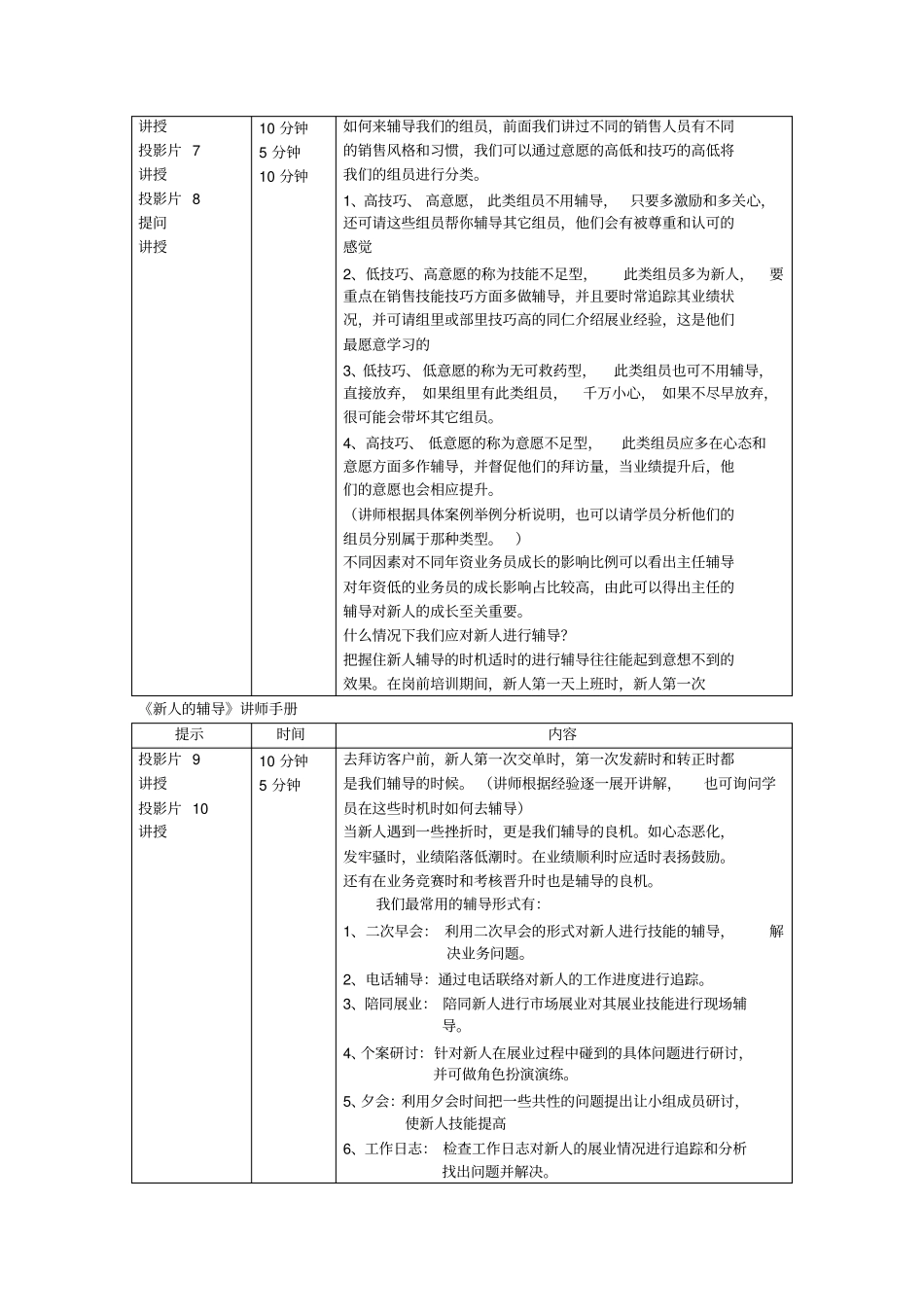 2新人的辅导_第3页