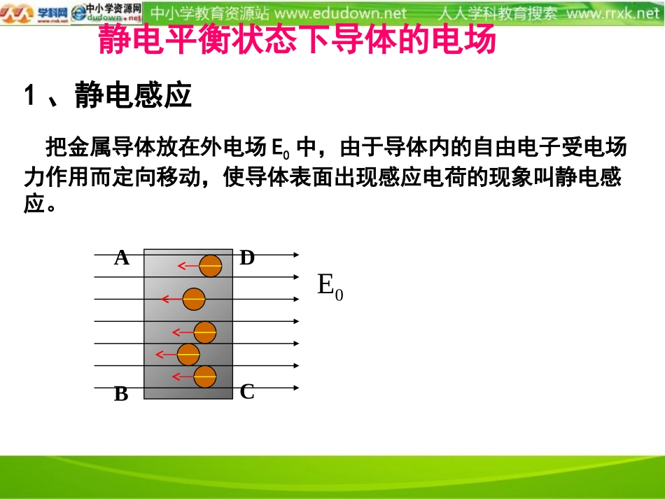 新课标人教版3-1选修三17《静电现象的应用》PPT课件2_第2页